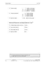 Предварительный просмотр 22 страницы Schenck VC  110 C11 Manual