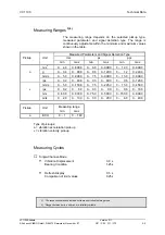 Предварительный просмотр 23 страницы Schenck VC  110 C11 Manual