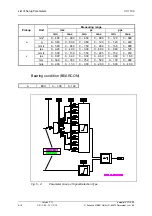 Предварительный просмотр 68 страницы Schenck VC  110 C11 Manual