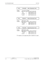 Предварительный просмотр 76 страницы Schenck VC  110 C11 Manual