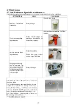 Preview for 20 page of Schenker 100M220 Operation And Maintenance Manual