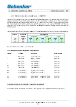 Preview for 29 page of Schenker 60M12/24D Installation, Use And Maintenance Manual