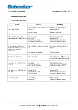 Preview for 49 page of Schenker 60M12/24D Installation, Use And Maintenance Manual