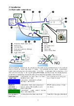 Предварительный просмотр 9 страницы Schenker MODULAR 30 Electron Operation And Maintenance Manual