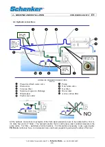 Предварительный просмотр 24 страницы Schenker MODULAR 35 Installation, Use And Maintenance Manual