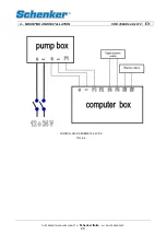 Предварительный просмотр 29 страницы Schenker MODULAR 35 Installation, Use And Maintenance Manual