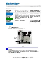 Предварительный просмотр 24 страницы Schenker MODULAR 60 Installation, Use And Maintenance Manual