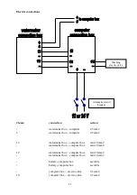 Предварительный просмотр 11 страницы Schenker READY Electron 60 Operation And Maintenance Manual