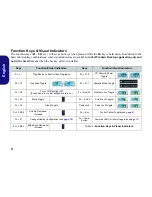 Preview for 11 page of Schenker s413 User Manual