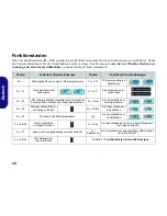 Preview for 31 page of Schenker s413 User Manual