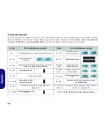 Preview for 71 page of Schenker s413 User Manual