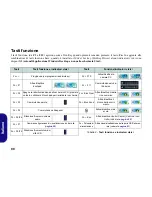 Preview for 91 page of Schenker s413 User Manual