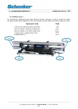 Предварительный просмотр 53 страницы Schenker SMART 80 Installation, Use And Maintenance Manual