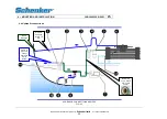 Предварительный просмотр 24 страницы Schenker ZEN 150 Installation, Use And Maintenance Manual