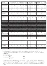 Предварительный просмотр 7 страницы Scheppach 0x7-1000 Manual