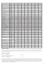 Предварительный просмотр 16 страницы Scheppach 0x7-1000 Manual