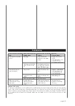 Предварительный просмотр 24 страницы Scheppach 0x7-1000 Manual