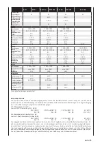 Предварительный просмотр 11 страницы Scheppach 1280 0901 Manual