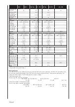 Предварительный просмотр 24 страницы Scheppach 1280 0901 Manual