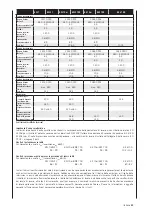 Предварительный просмотр 39 страницы Scheppach 1280 0901 Manual