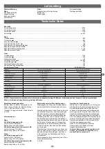 Preview for 7 page of Scheppach 1902404850 Translation From The Original Instruction Manual