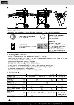 Предварительный просмотр 24 страницы Scheppach 1905115850 Translation Of The Original Instruction Manual