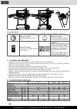 Предварительный просмотр 40 страницы Scheppach 1905115850 Translation Of The Original Instruction Manual