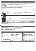 Preview for 10 page of Scheppach 1909201900 Original Instructions Manual