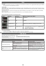 Preview for 12 page of Scheppach 1909201900 Original Instructions Manual