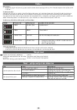 Preview for 22 page of Scheppach 1909201900 Original Instructions Manual