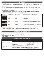 Preview for 24 page of Scheppach 1909201900 Original Instructions Manual