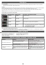 Preview for 26 page of Scheppach 1909201900 Original Instructions Manual