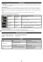 Preview for 28 page of Scheppach 1909201900 Original Instructions Manual