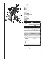 Предварительный просмотр 6 страницы Scheppach 390 1206 949 Manual