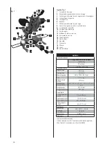 Предварительный просмотр 36 страницы Scheppach 390 1206 949 Manual