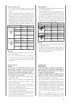 Предварительный просмотр 55 страницы Scheppach 390 1206 949 Manual