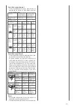 Предварительный просмотр 113 страницы Scheppach 390 1206 949 Manual