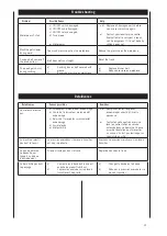 Preview for 31 page of Scheppach 3903301941 Translation From The Original Instruction Manual