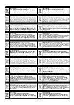 Preview for 2 page of Scheppach 3904602903 Manual