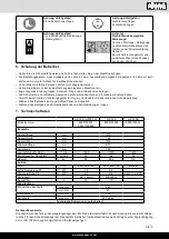 Preview for 7 page of Scheppach 39051109954 Instruction Manual