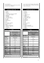 Preview for 35 page of Scheppach 3905305915 Translation From Original Manual