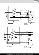 Preview for 223 page of Scheppach 4901305901 Instruction Manual