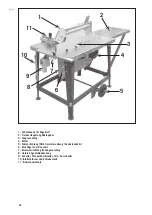 Предварительный просмотр 4 страницы Scheppach 5645 0901 Manual