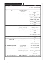 Предварительный просмотр 37 страницы Scheppach 5645 0901 Manual