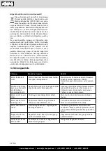 Preview for 20 page of Scheppach 5801207986 Translation Of Original Instruction Manual