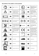 Предварительный просмотр 29 страницы Scheppach 5804802903 Translation From The Original Instruction Manual