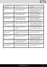 Предварительный просмотр 91 страницы Scheppach 59015019969 Instruction Manual