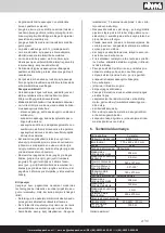 Preview for 111 page of Scheppach 5902210901 Translation Of Original Instruction Manual