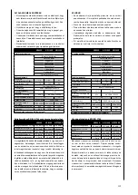 Предварительный просмотр 131 страницы Scheppach 5904602903 Instruction Manual