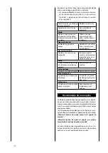 Предварительный просмотр 170 страницы Scheppach 5904602903 Instruction Manual